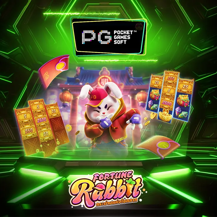 รีวิวเกมสล็อต